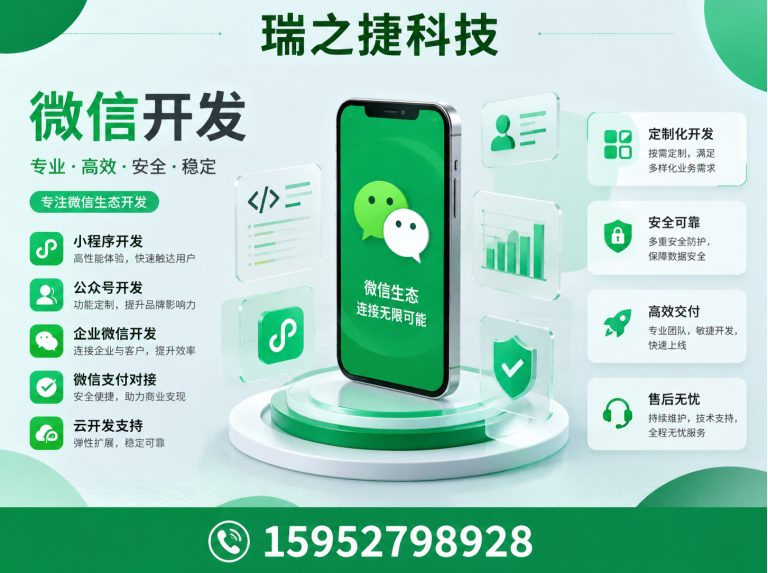 邗江区扬州网络营销展示图